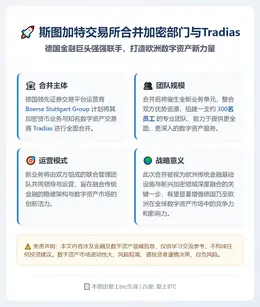 斯图加特交易所合并加密部门与Tradias