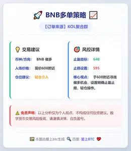 2026-02-13 14:39:43 BNB多单策略