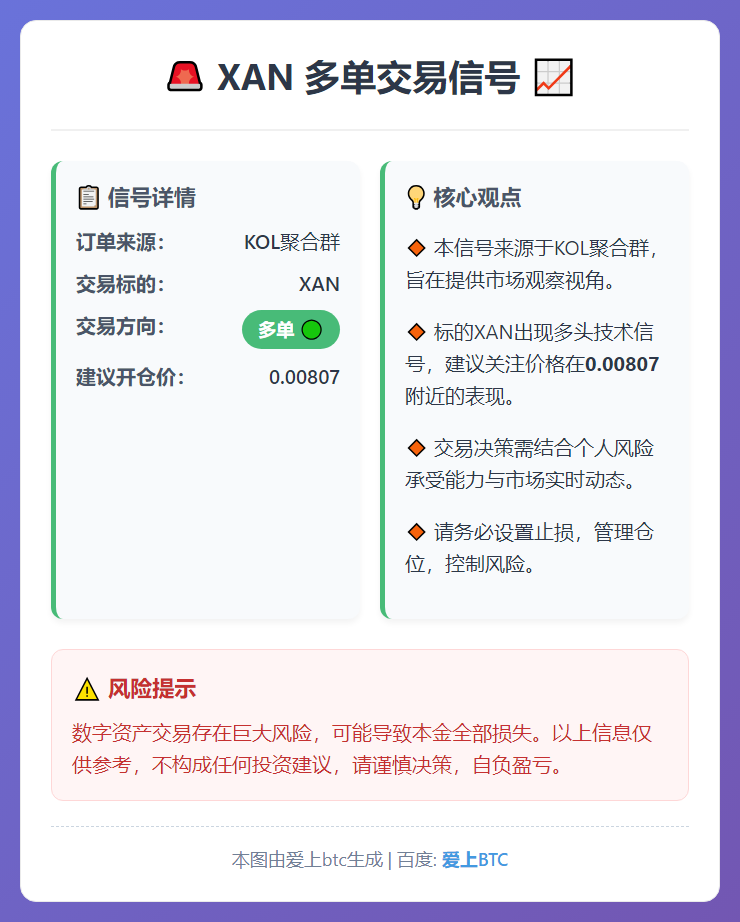 2026-02-13 14:59:48 XAN多单信号