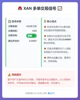 2026-02-13 14:59:48 XAN多单信号