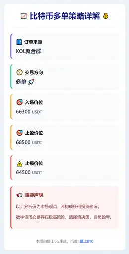 2026-02-13 15:06:14 比特币多单策略