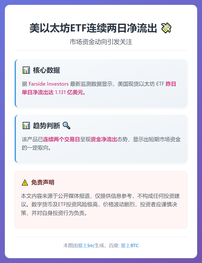 美以太坊ETF连续两日净流出