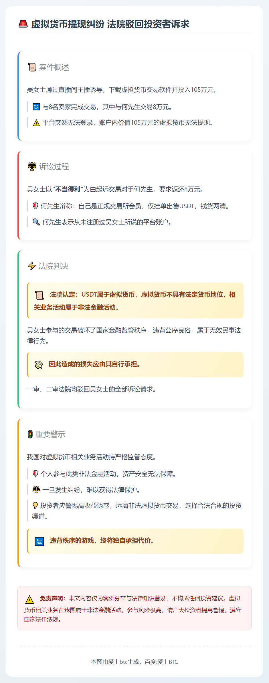 虚拟货币提现纠纷 法院驳回投资者诉求