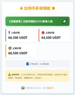 2026-02-13 17:35:58 比特币多单策略