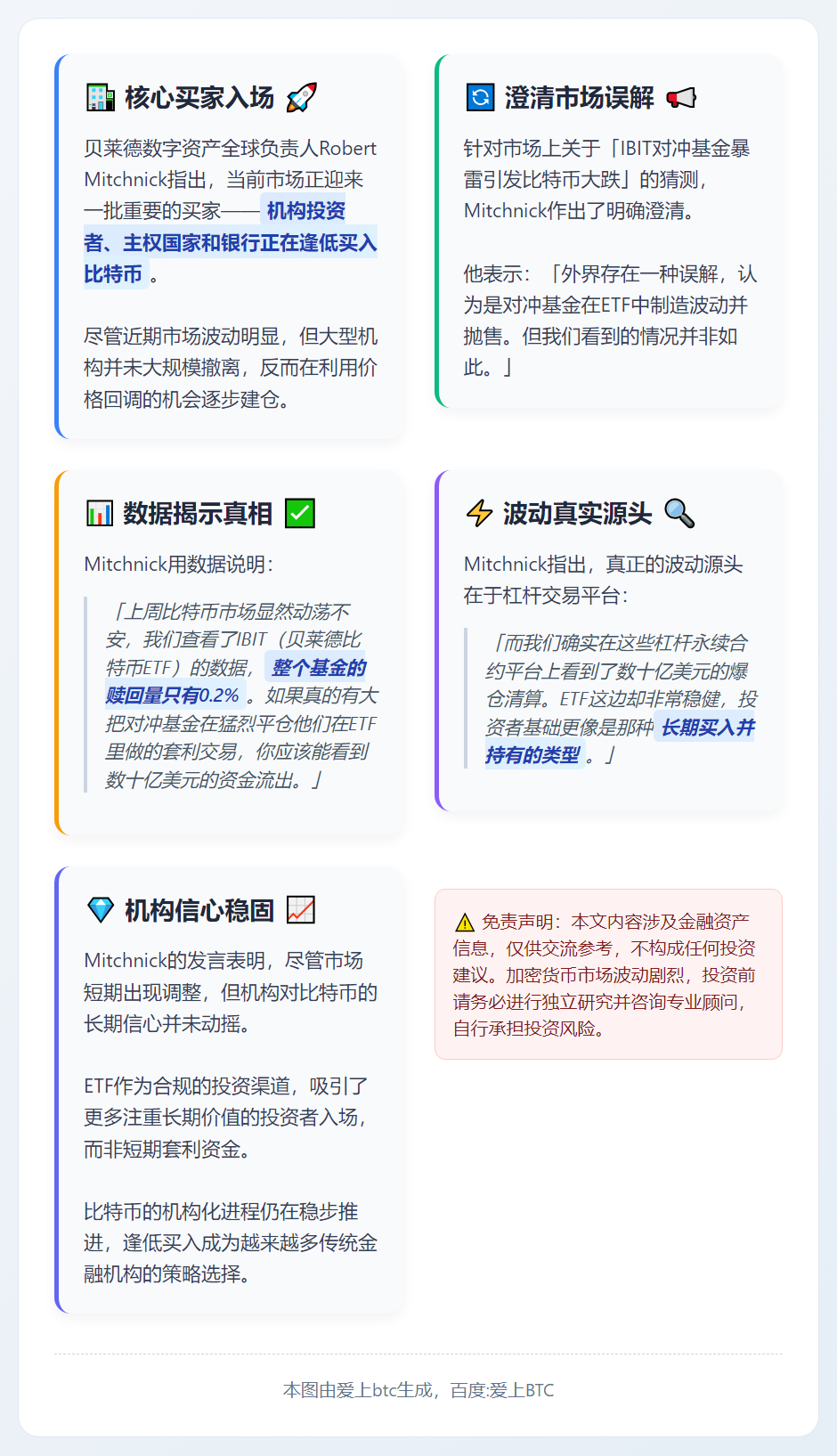 贝莱德高管：IBIT稳健，赎回仅0.2%