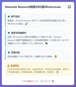 Alameda Research转移ZRO至Wintermu