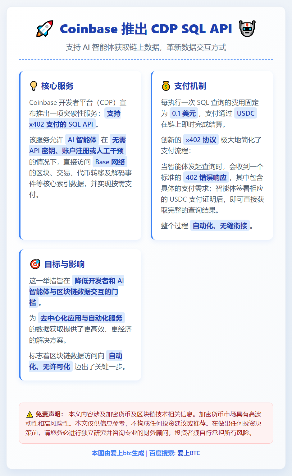Coinbase推CDP SQL API 支持AI智能体获取