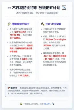 不丹减持比特币 放缓挖矿计划