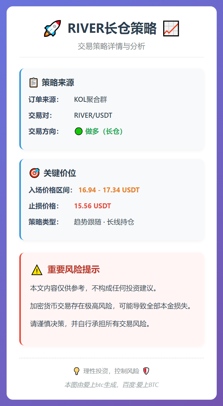 RIVER长仓策略