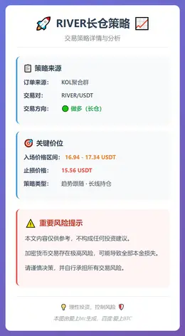 2026-02-13 20:02:18 RIVER长仓策略
