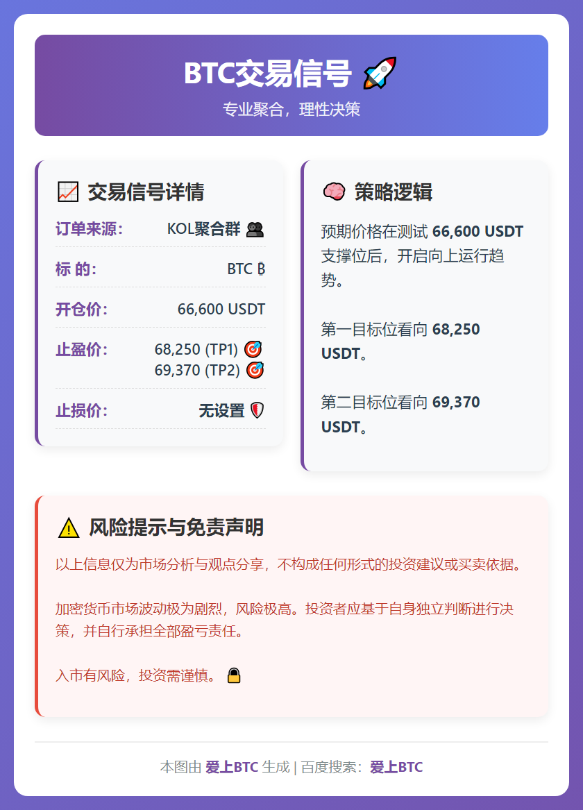 2026-02-13 20:03:17 BTC交易信号