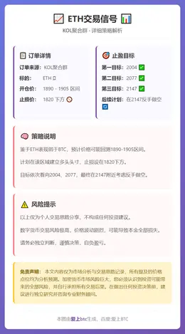 2026-02-13 20:09:21 ETH交易信号
