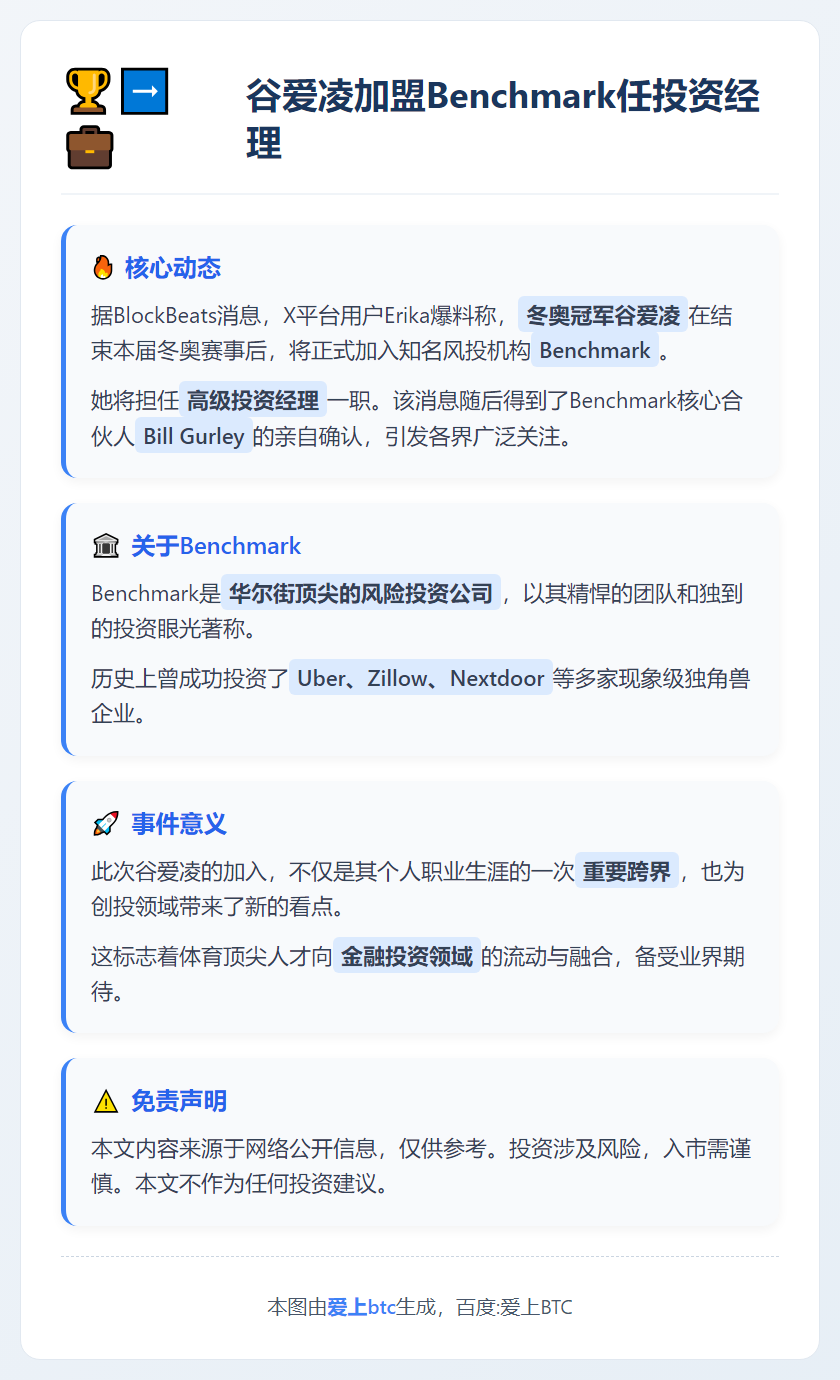 谷爱凌加盟Benchmark任投资经理