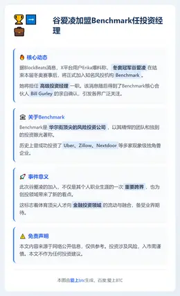谷爱凌加盟Benchmark任投资经理