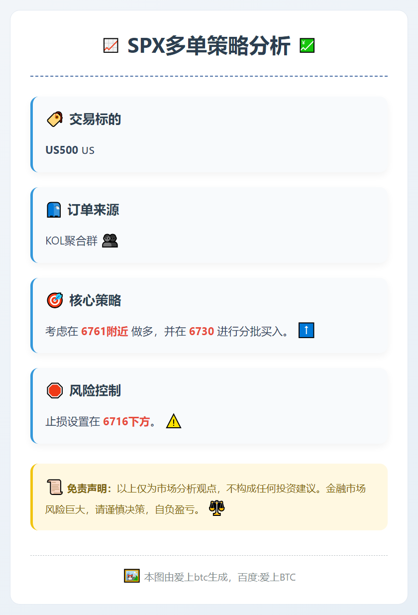 SPX多单策略
