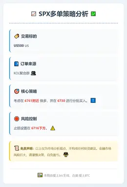 2026-02-13 20:12:15 SPX多单策略