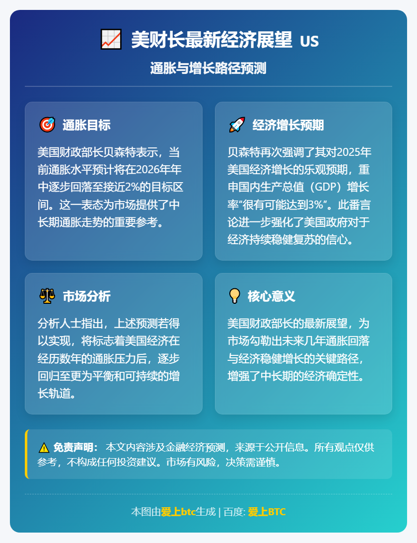 美财长：年中通胀或近2%
