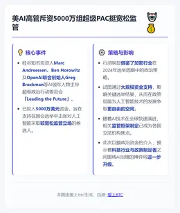 美AI高管斥资5000万组超级PAC挺宽松监管