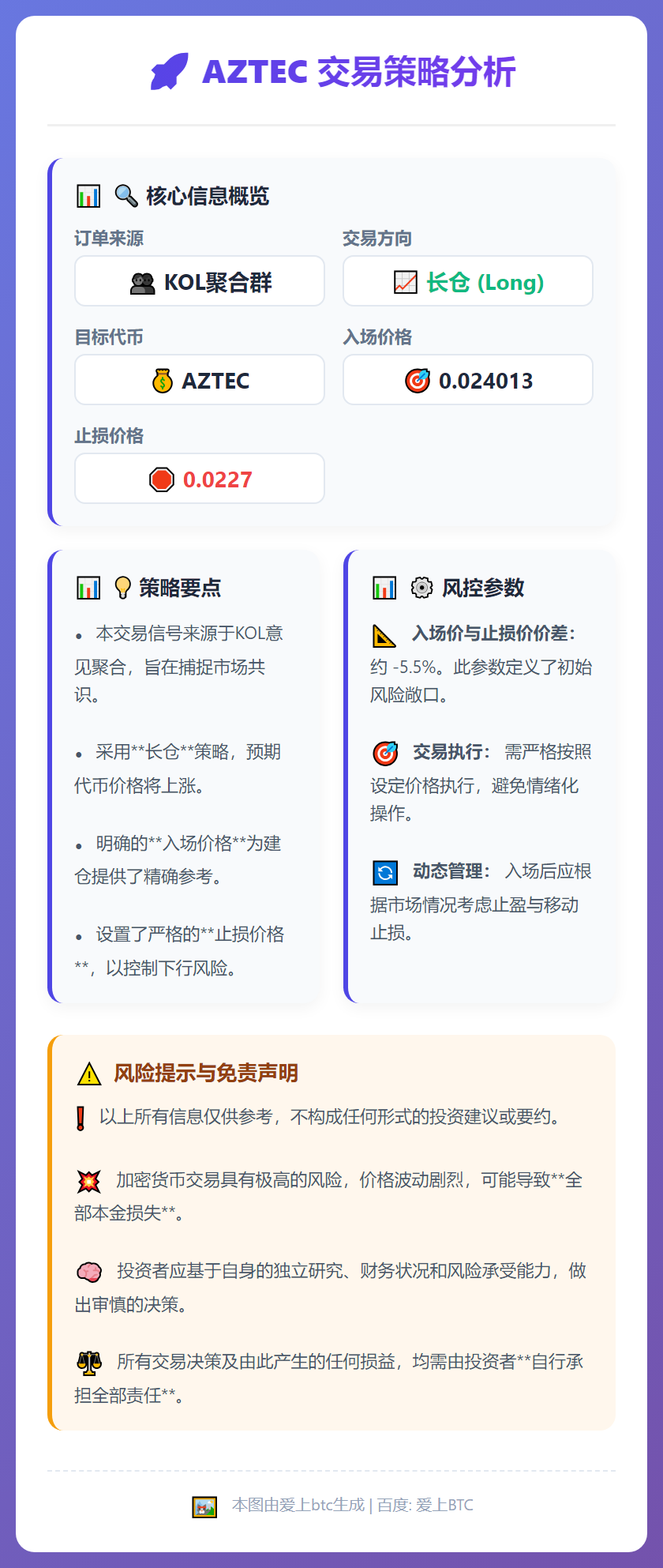 2026-02-13 20:41:06 AZTEC交易策略