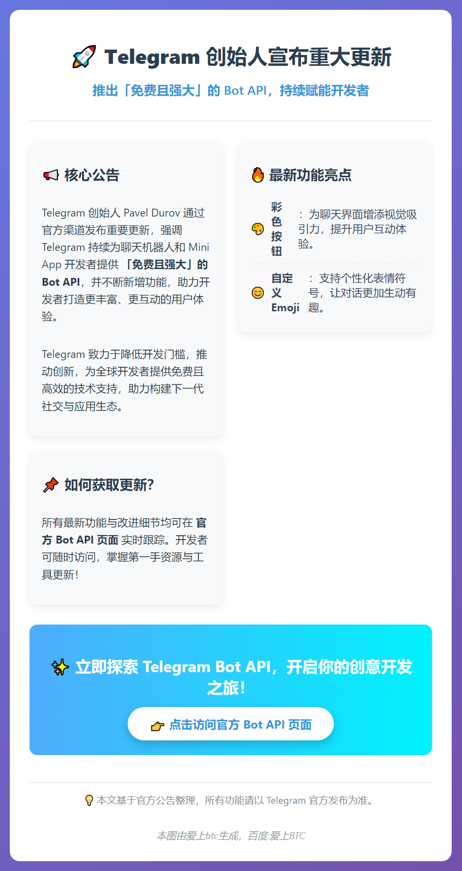 Telegram创始人：推出Bot API支持开发