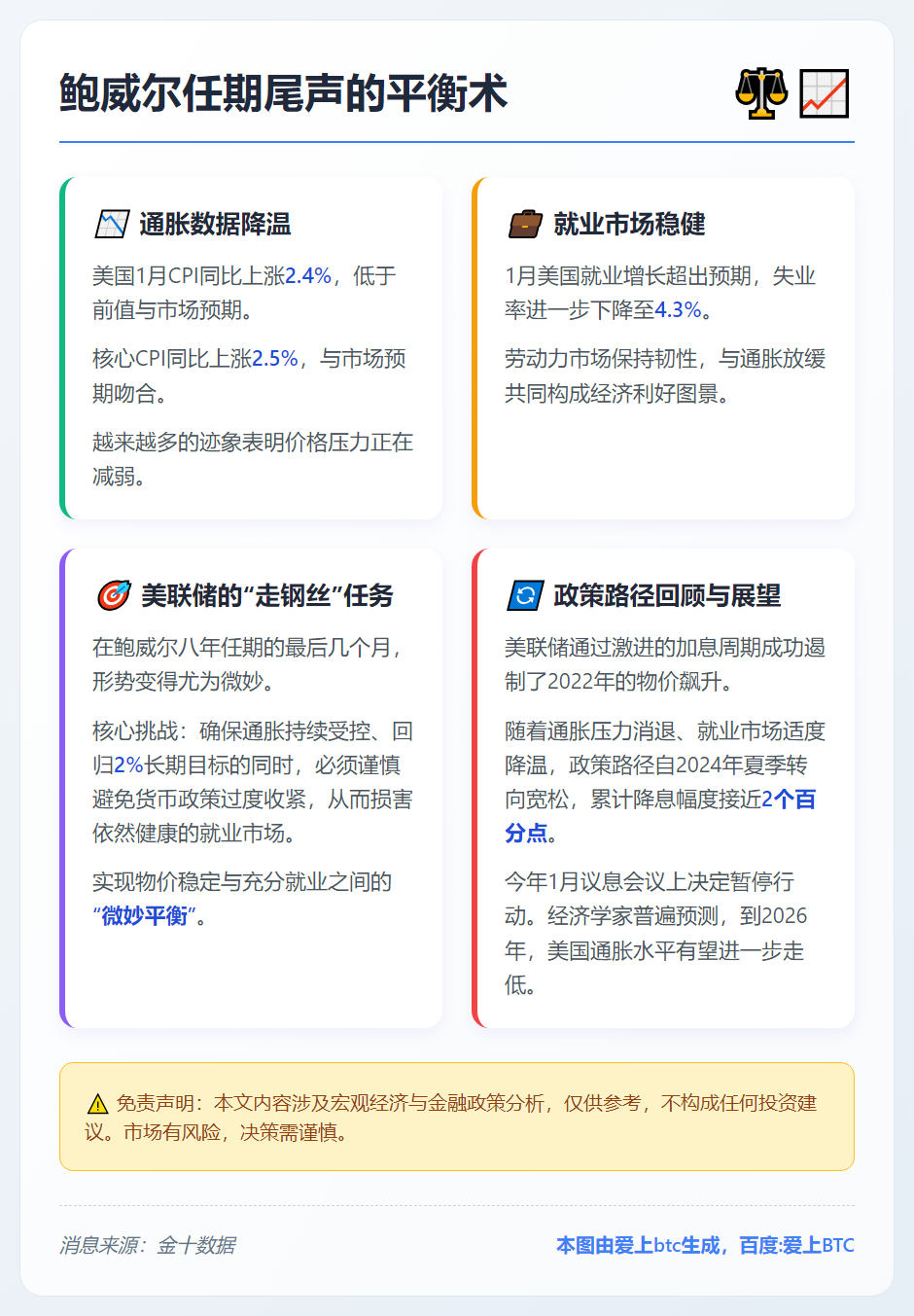 鲍威尔任期尾声的平衡术