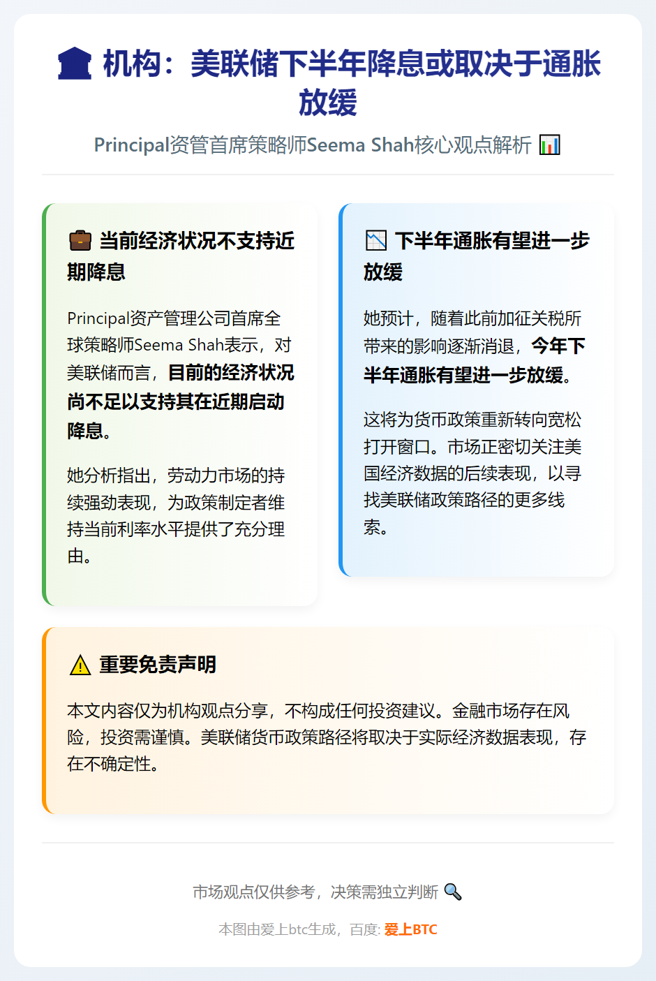 机构：美联储下半年降息或取决于通胀放缓