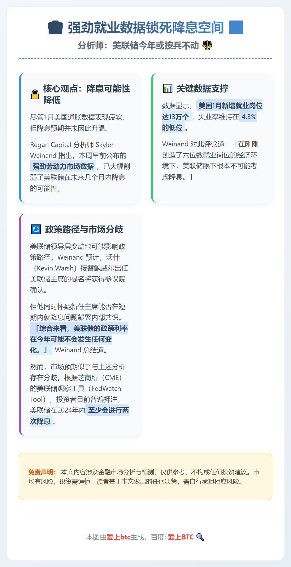强劲就业数据锁死降息空间