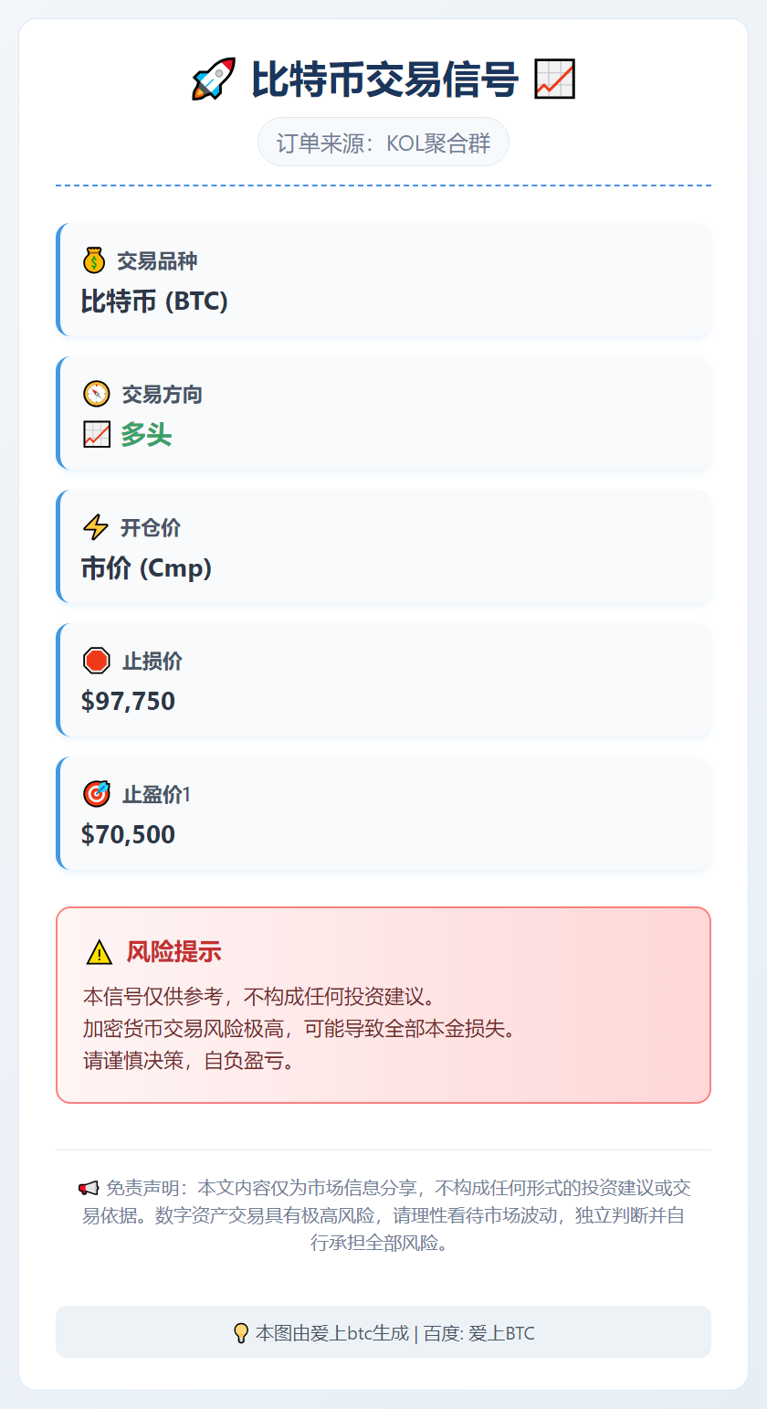 2026-02-13 23:34:55 比特币交易信号