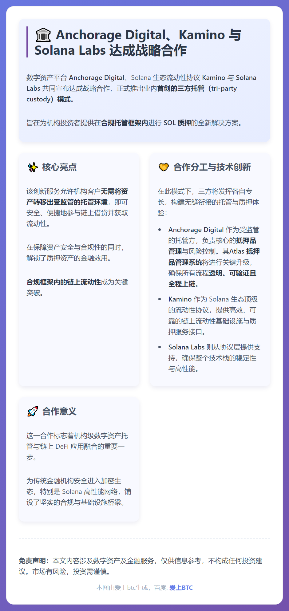 Anchorage Digital、Kamino 与 Sol