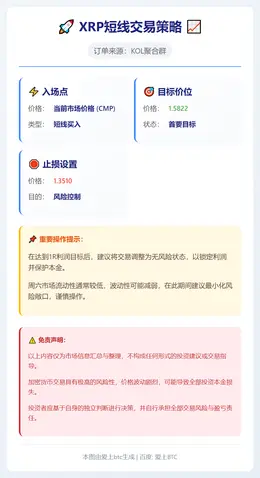 2026-02-14 07:32:07 XRP短线交易策略