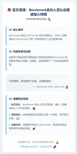 Benchmark合伙人否认谷爱凌加入传闻