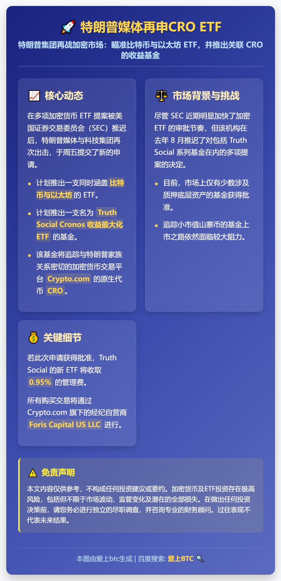 特朗普媒体再申CRO ETF