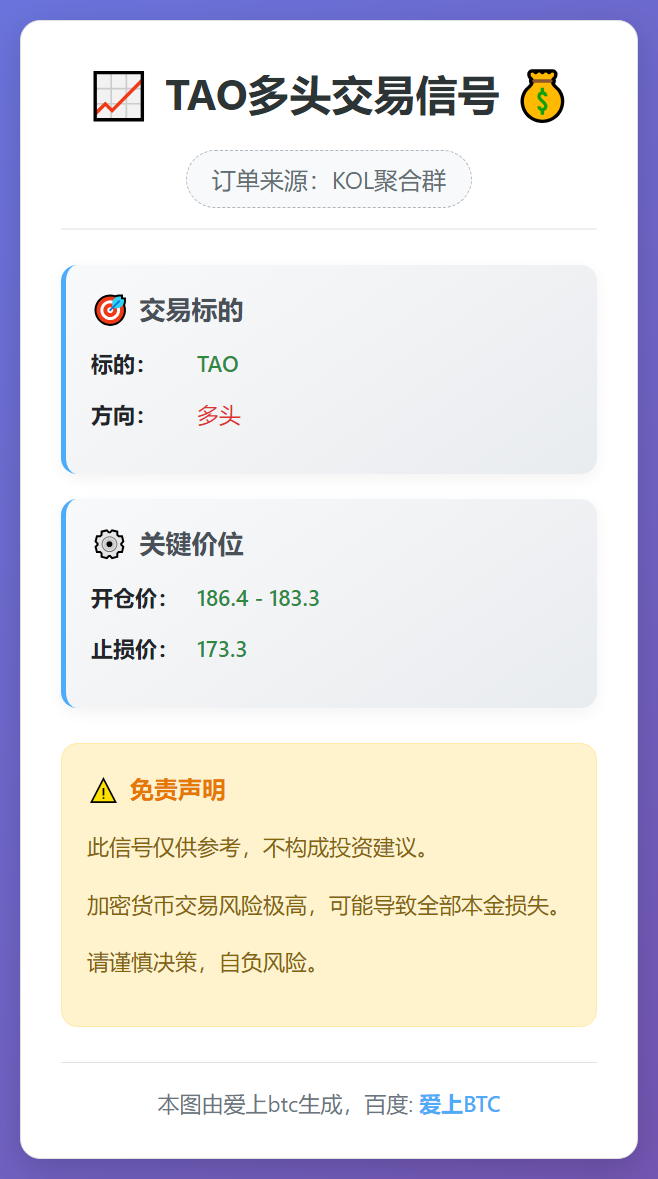TAO多头交易信号