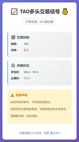 2026-02-14 09:51:32 TAO多头交易信号