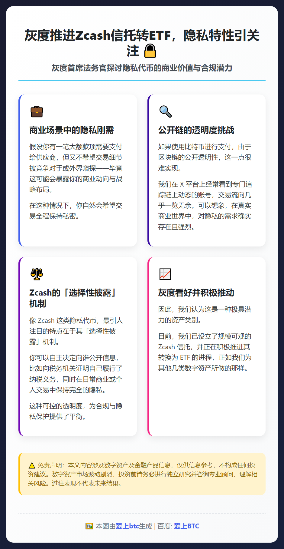 灰度推进Zcash信托转ETF，隐私特性引关注