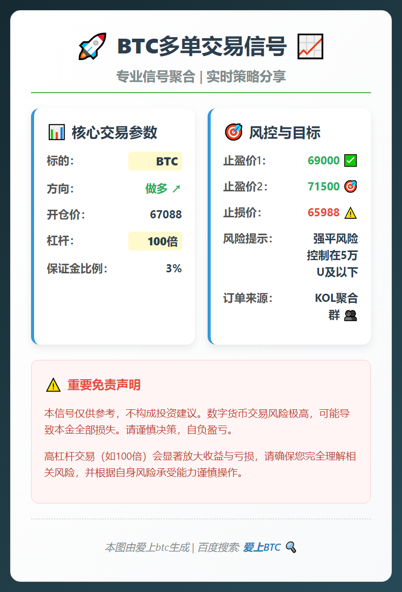 2026-02-14 10:37:20 BTC多单交易信号