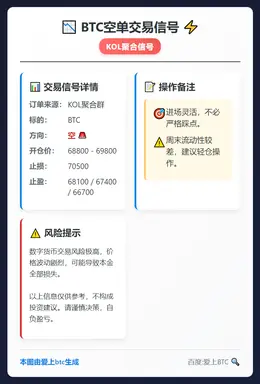 2026-02-14 12:51:28 BTC空单交易信号