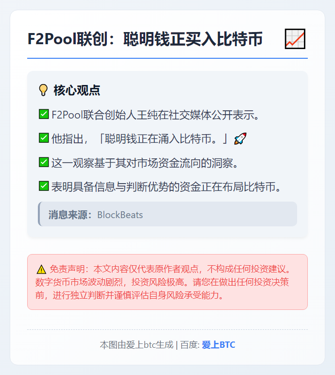 F2Pool联创：聪明钱正买入比特币