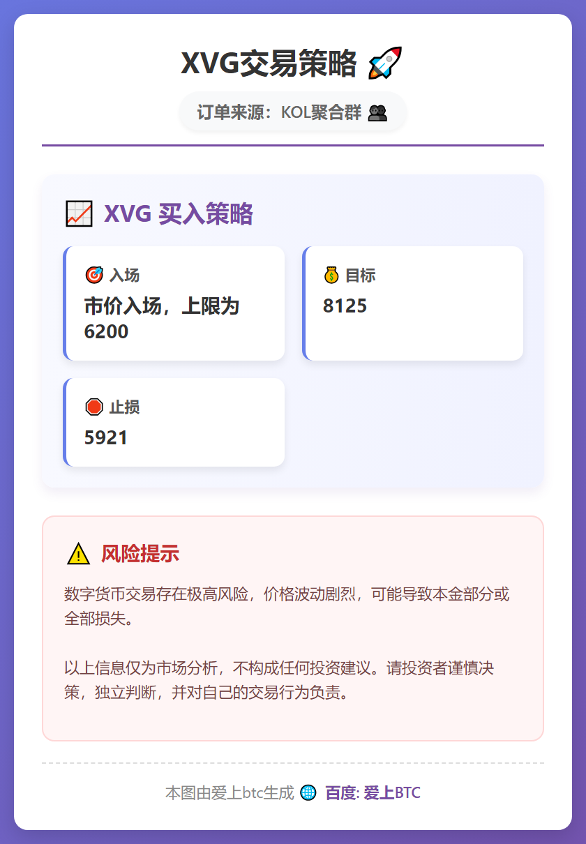 2026-02-14 18:09:05 XVG交易策略
