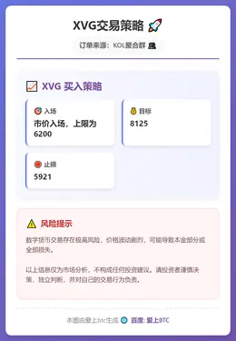 2026-02-14 18:09:05 XVG交易策略