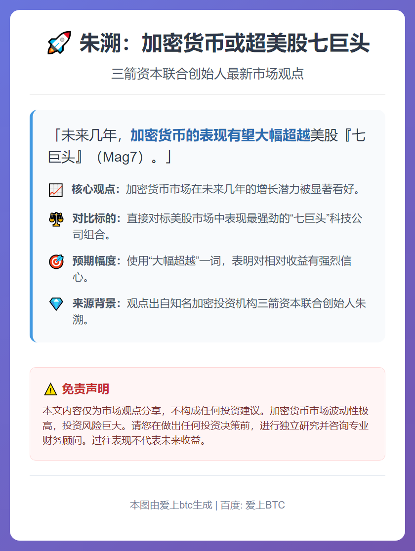 朱溯：加密货币或超美股七巨头