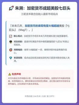 朱溯：加密货币或超美股七巨头