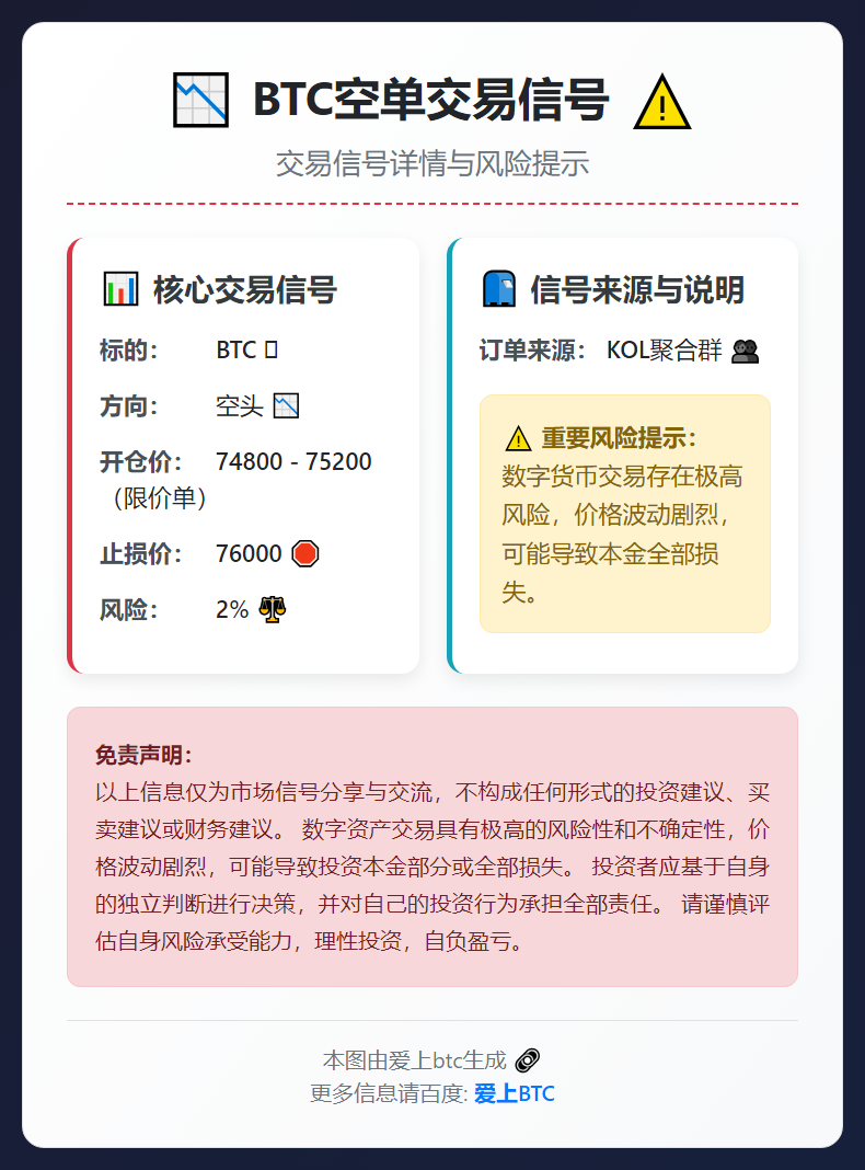 2026-02-14 20:29:01 BTC空单交易信号