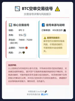 2026-02-14 20:29:01 BTC空单交易信号