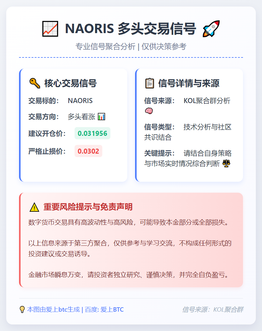 2026-02-14 21:03:01 NAORIS多头交易信号