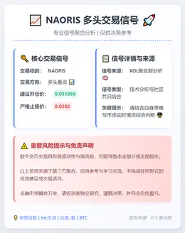 2026-02-14 21:03:01 NAORIS多头交易信号