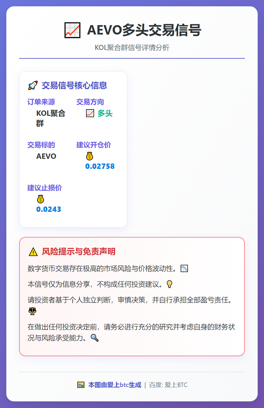 AEVO多头交易信号