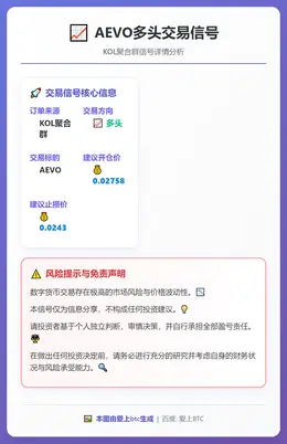 2026-02-14 23:31:55 AEVO多头交易信号