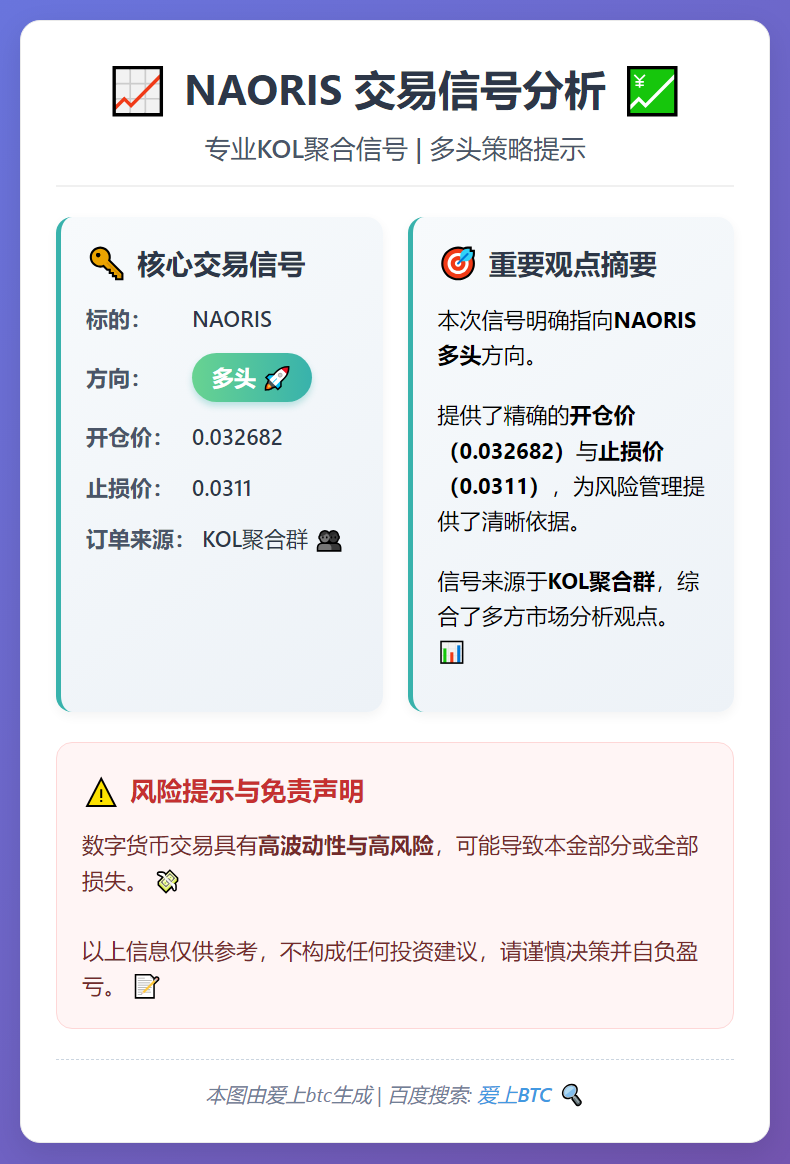 NAORIS多头信号
