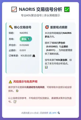 2026-02-15 00:05:38 NAORIS多头信号